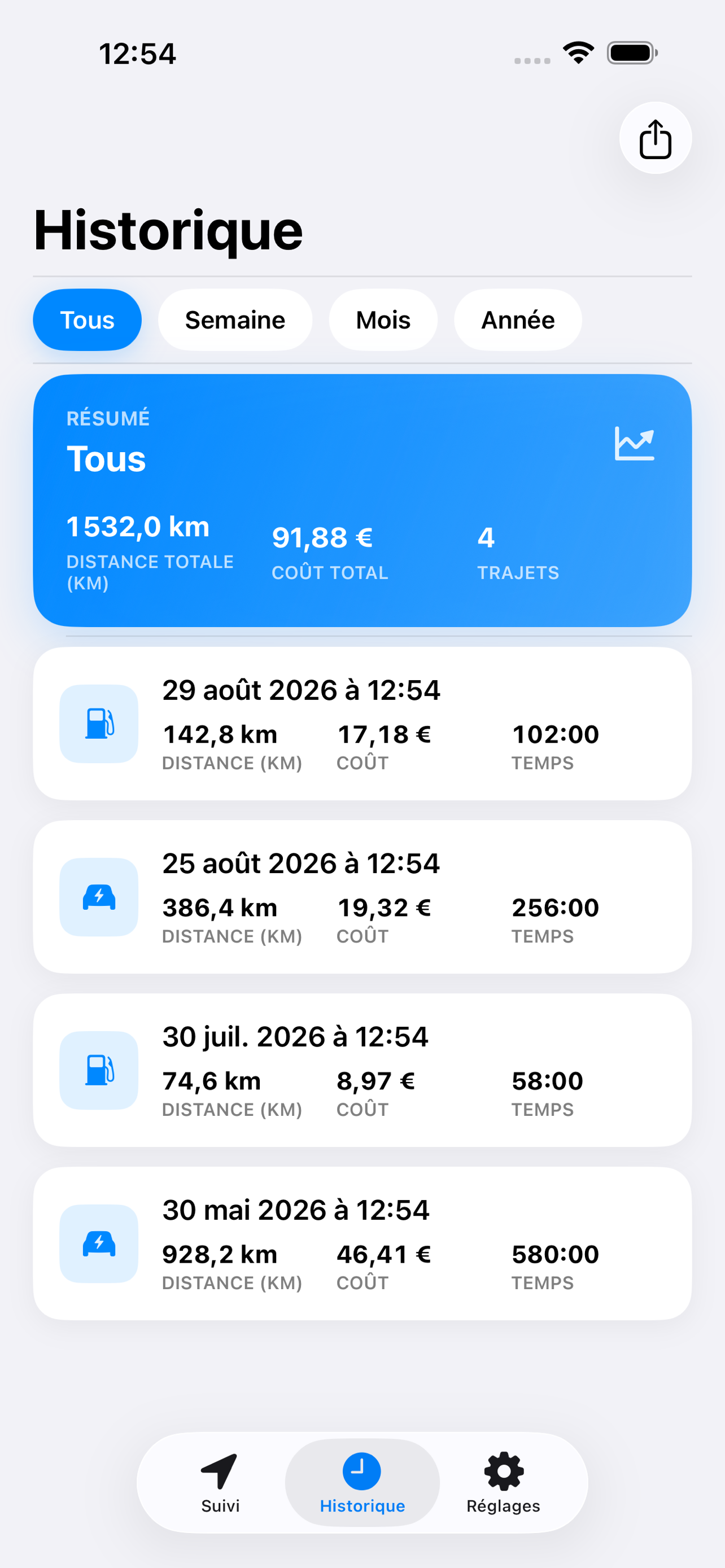 Historique et résumé des trajets dans MilesTrack